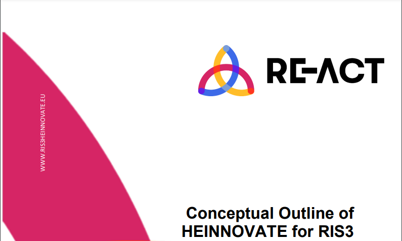Conceptual Outline of HEINNOVATE for RIS3